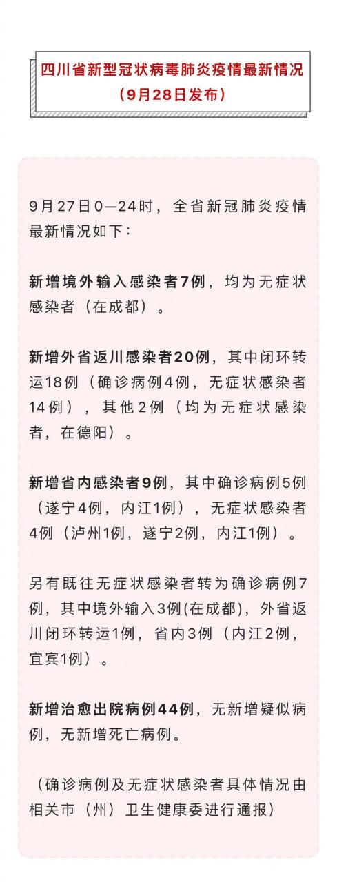  四川眉山近期新增1例境外输入:四川眉山发现新型冠状