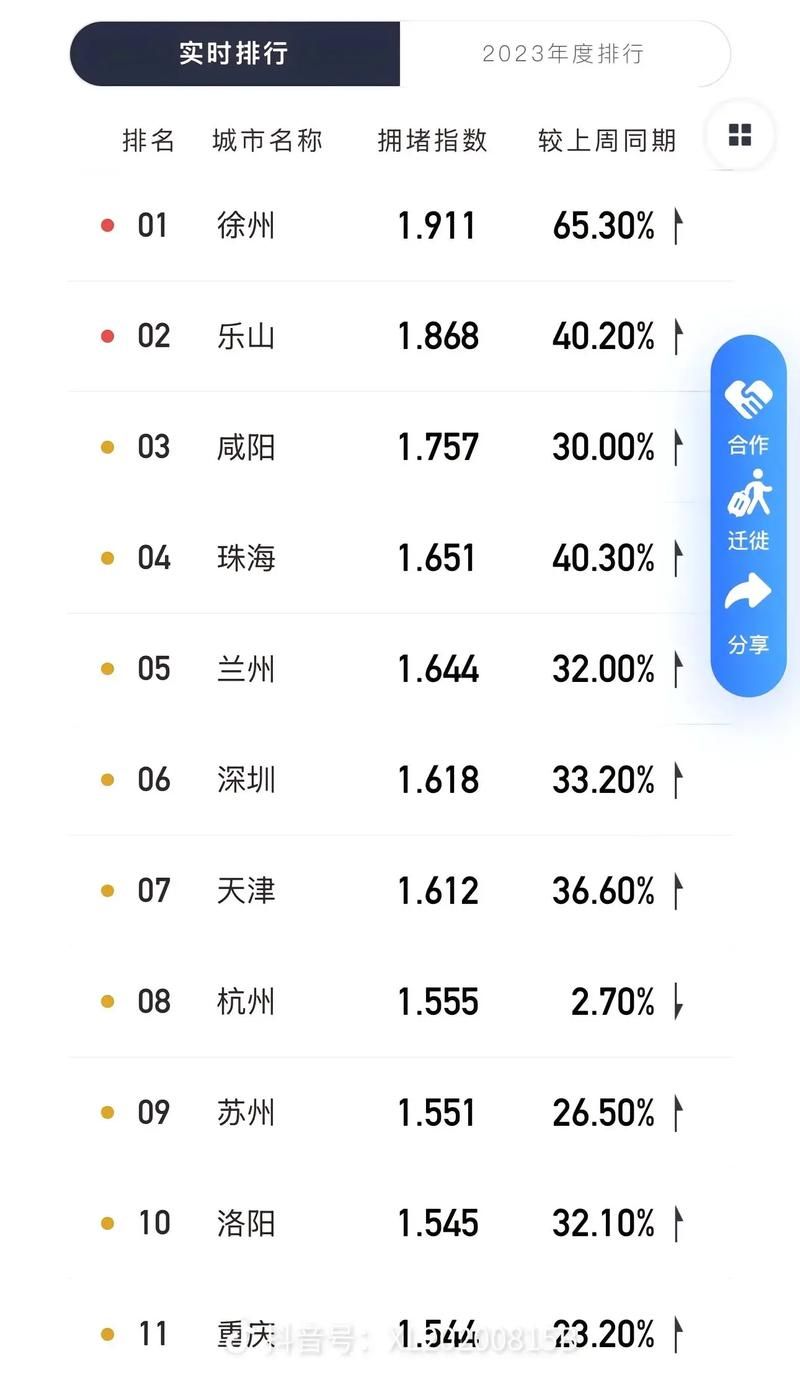 专家:江苏省徐州市徐州经济技术开发区每年或现多个感染高峰(徐州经济开发区属于哪个市)