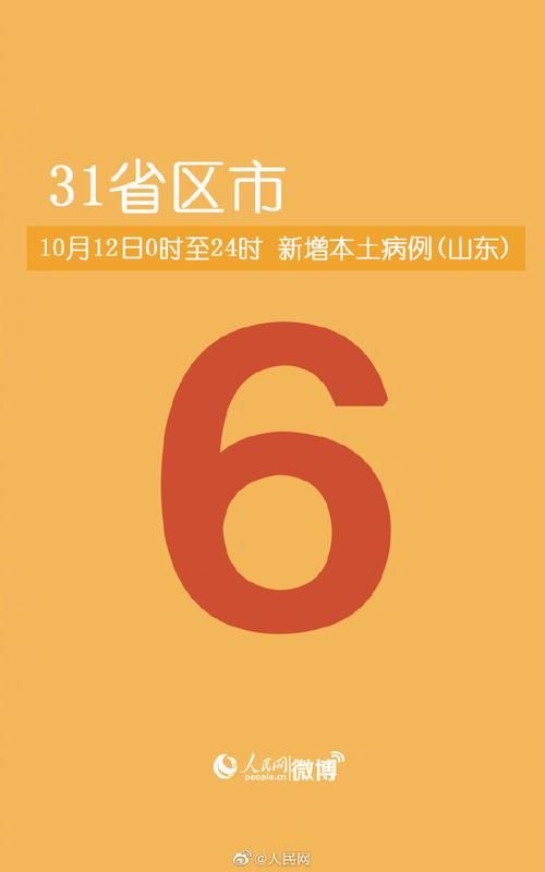  31省区市新增13例死亡病例涉11省:新增的死亡病例
