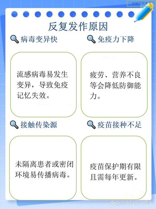 【山东省济宁市曲阜市近5天新增感染趋势爆发,济宁曲阜疫情通报】