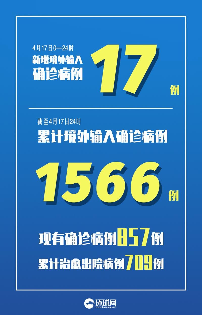 【全国新增27例均为境外输入_全国新增27例均为境外输入病例】