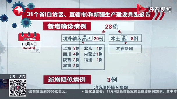 日照经济技术开发区昨日新增6例重症/日照经济开发区疫情