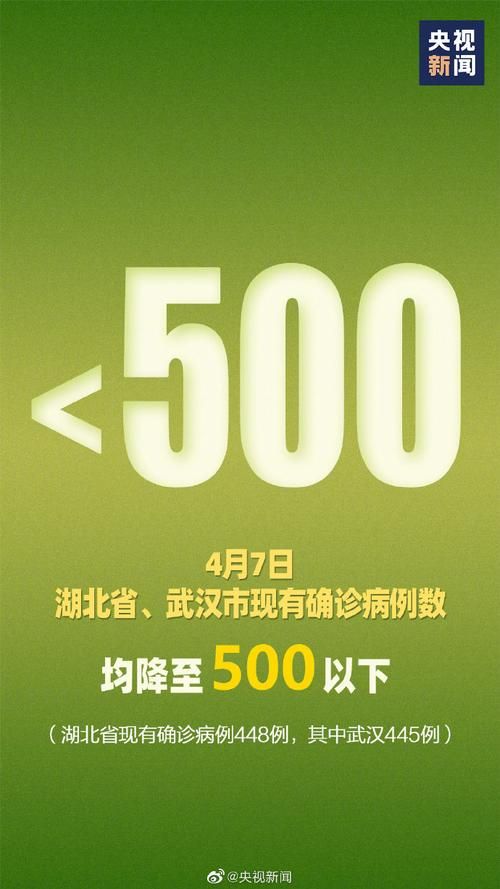 【5地新增29例境外输入涉1省市,31省区市新增59例境外输入病例】