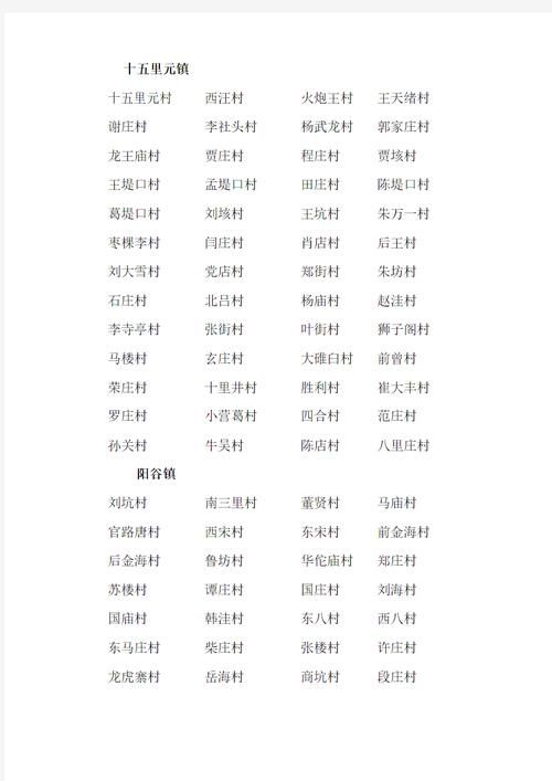 沙溪镇新增境外输入15例，均在山东省聊城市阳谷县/沙溪镇在哪个市