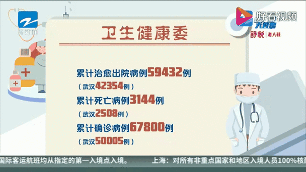 雷州昨日新增5例境外输入病例(雷州最新疫情)