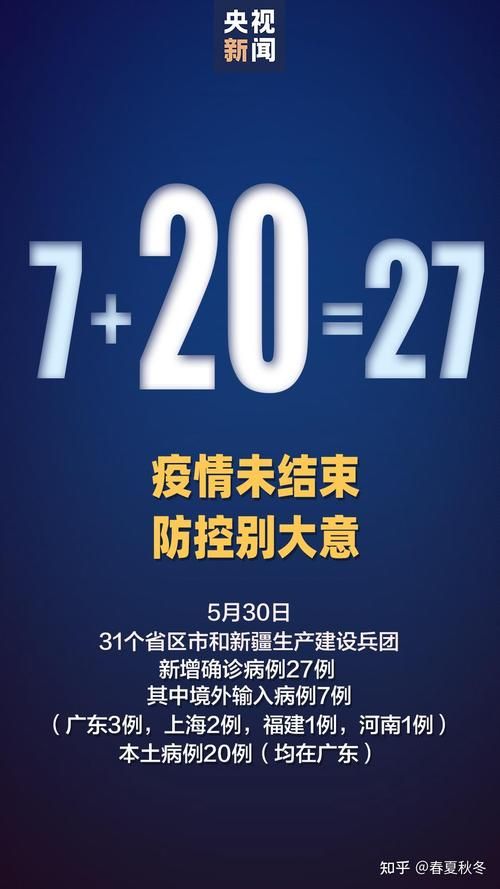 1地增20例本土确诊/新增本土确诊22例