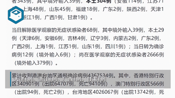 【31省份新增7例境外输入涉2省市_31省份新增8例 均为境外输入】