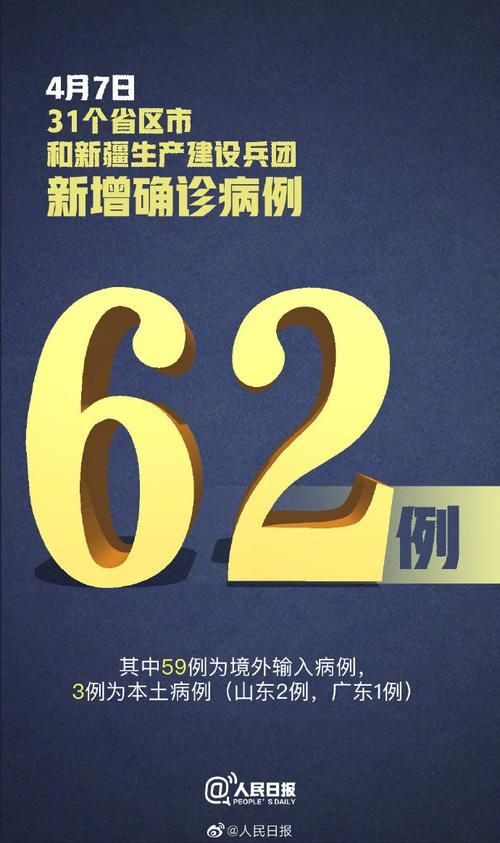 【31省份新增7例本土确诊及24例无症状,31省新增本土62例 本土无症状32例】