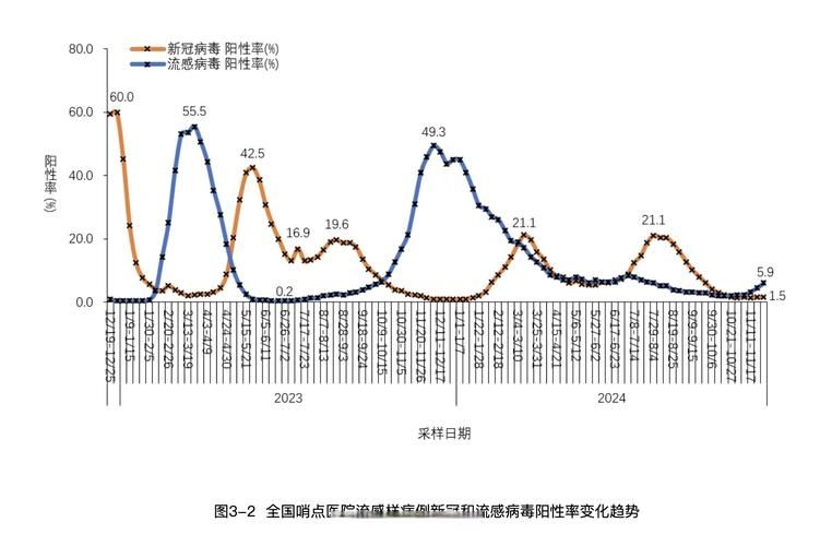 8地昨日最新疫情数据/8地昨日最新疫情数据图