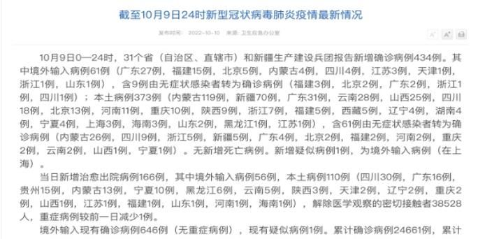 广元市昨日新增境外输入3例/广元新增1例确诊病例阳性