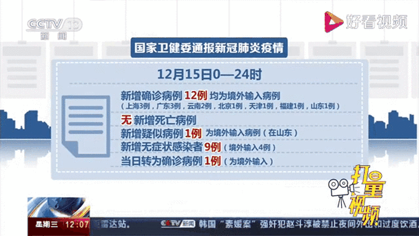 辽宁阜新清河门区新增15例境外输入及17例无症状/辽宁阜新清河门疫情