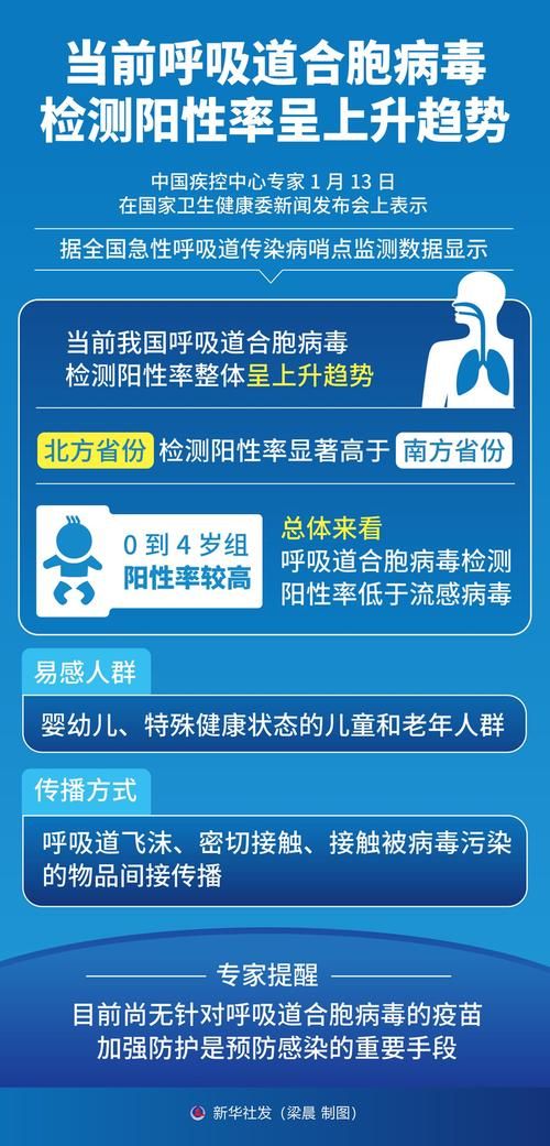 6地新增阳性感染者10例均在澄海区/汕头澄海确诊冠状肺炎