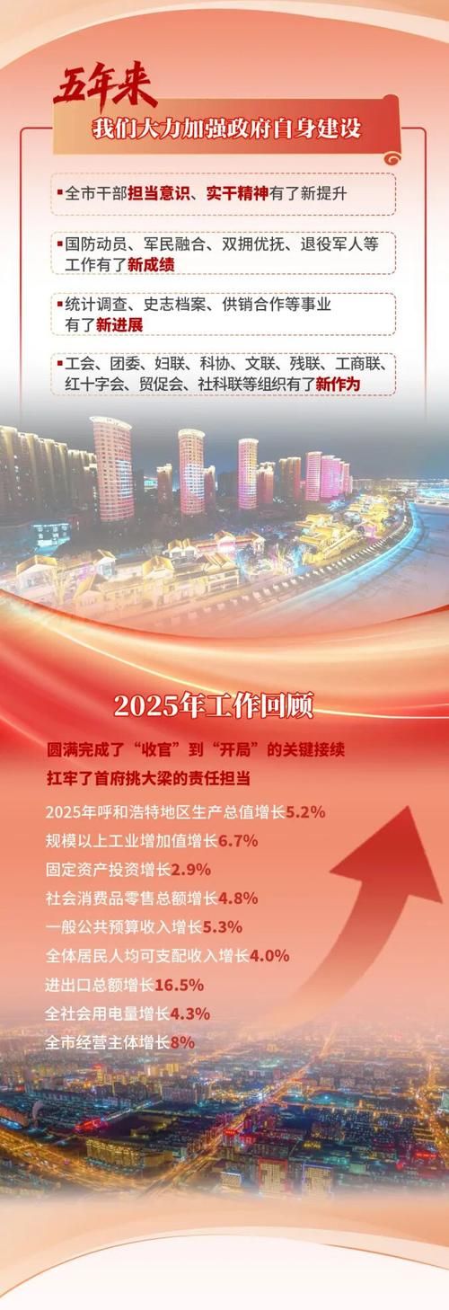 【一张图看懂镇赉县10月15日疫情数据_镇赉疫情最新通告】