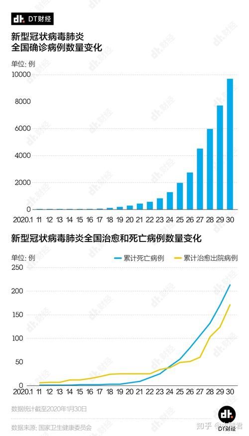 【全球增21例死亡病例,全球累计死亡病例超过250万例】