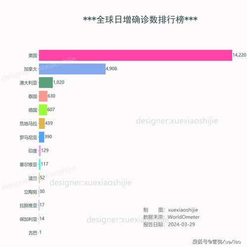 【多地新增4例死亡病例涉21省_新增死亡1例是哪里的】