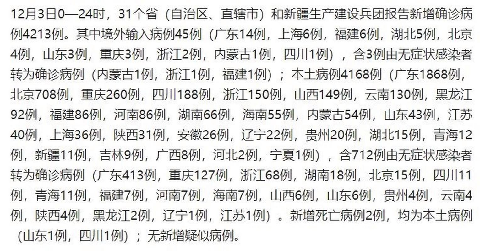 31省市增29例阳性感染者/31省份新增29例本土病例