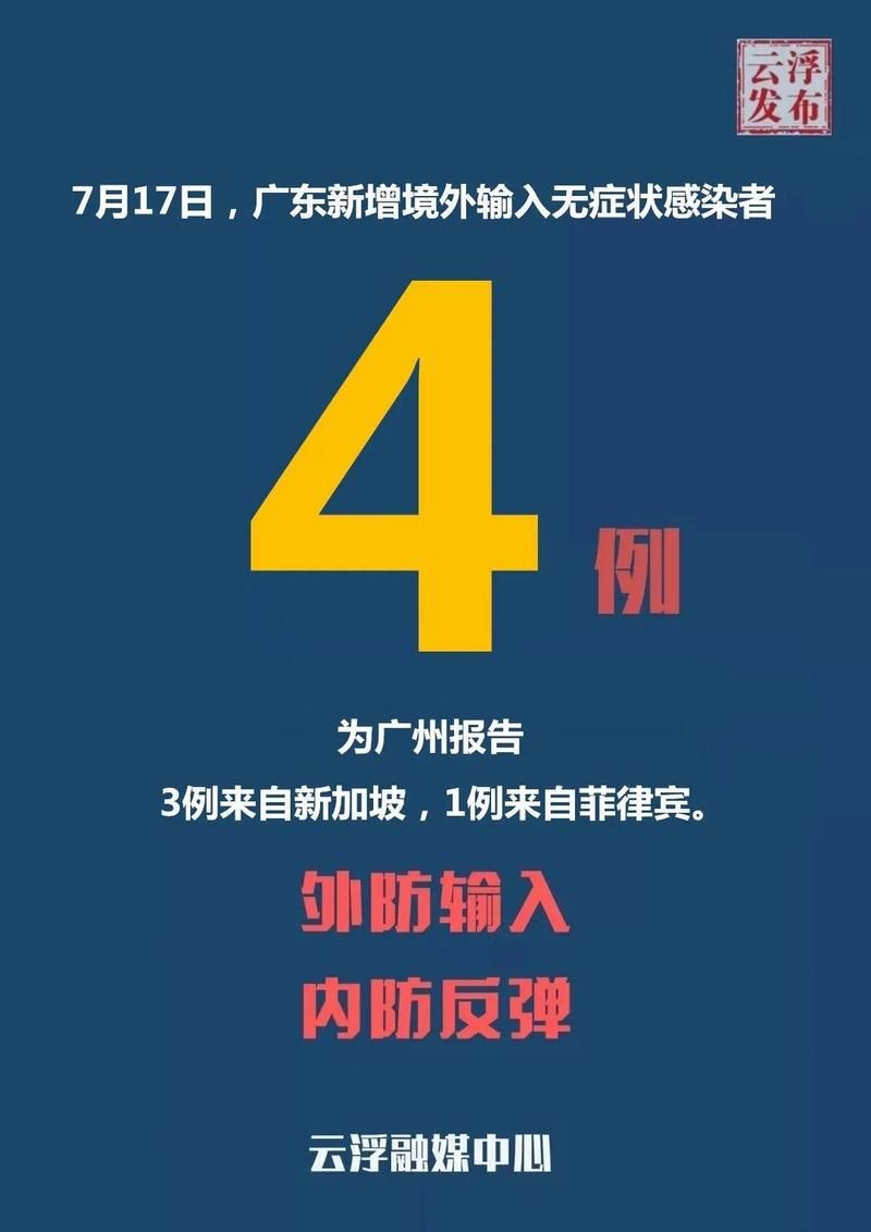 【全国新增确诊12例含本土17例_全国新增本地确诊病例31例】