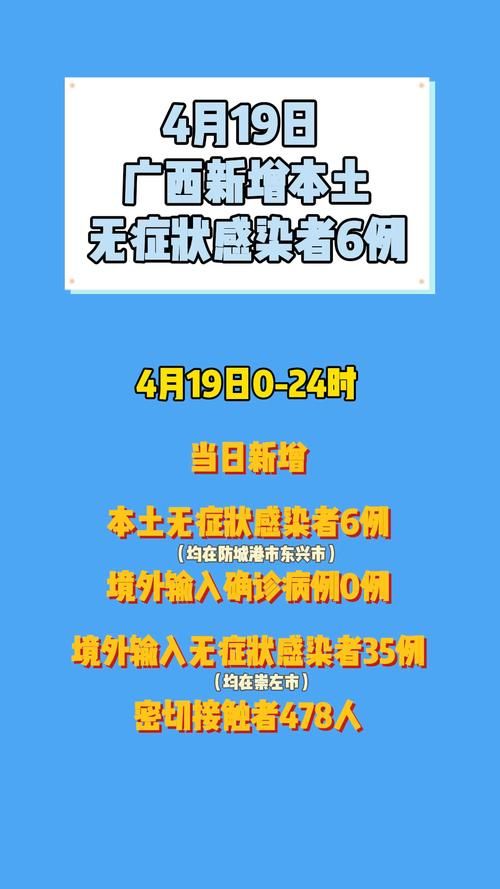 【多地新增4例重症及19例无症状_新增4例无症状感染者】