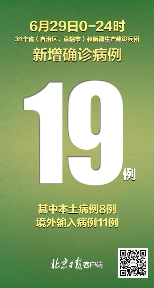 商州区今冬无新增重症/商州区重大疫情