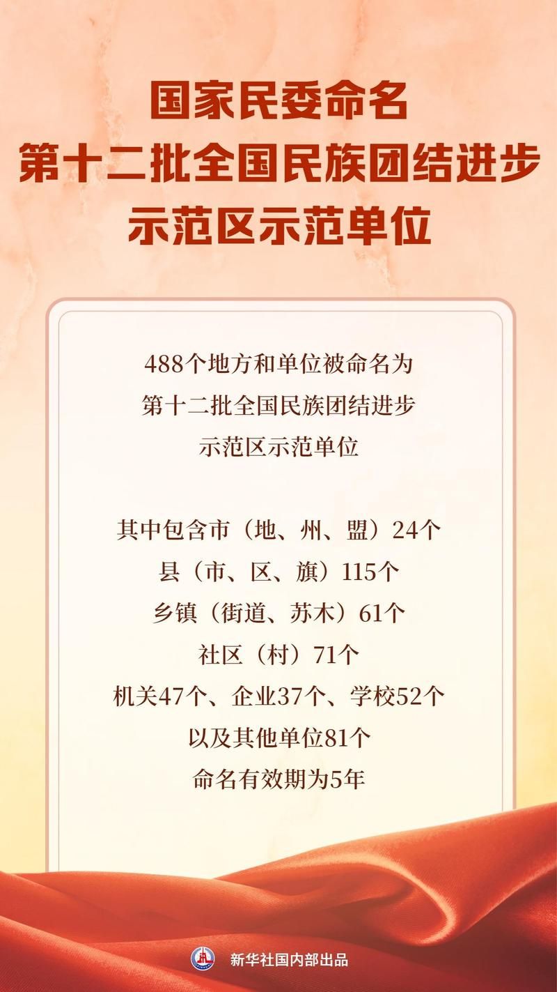 乌什县近5天新增破26/乌什县基本情况