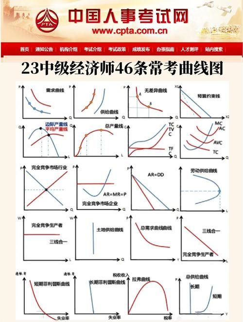 【一张图看懂烟台经济技术开发区昨日曲线图表,烟台 经济开发区】