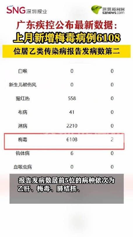 佛山市累计报告重症14例_佛山市新型冠状病毒最新病例