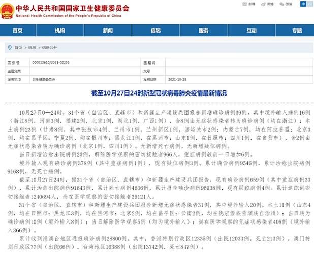 31省新增23例核酸阳性涉11省(31省新增27例确诊病例)