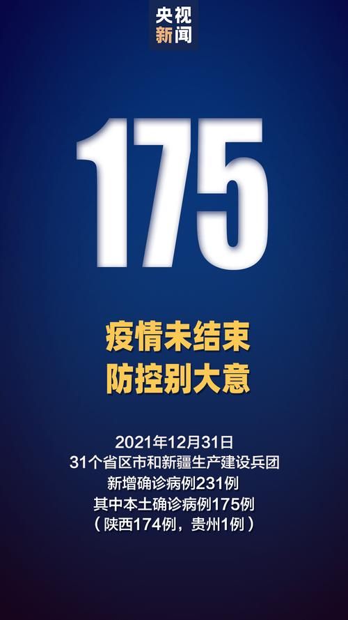 10地增15例本土确诊(31省增118例确诊 本土106例)