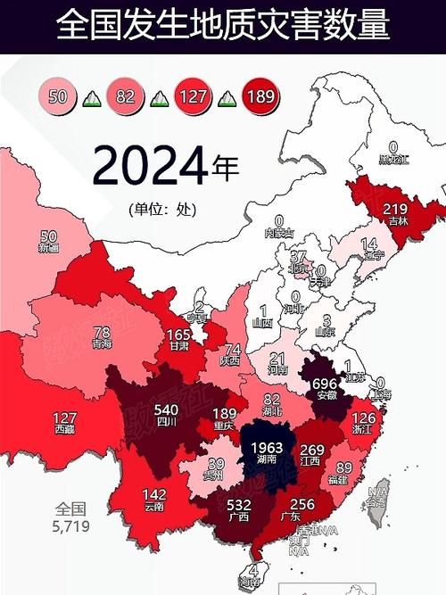  全国增19例重症:全国其他省份重症占确诊病例的比例由1月27日的最高