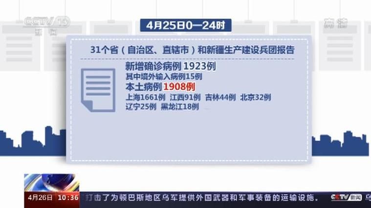【乌兰察布市昨日新增感染趋势反弹_乌兰察布新冠情况】