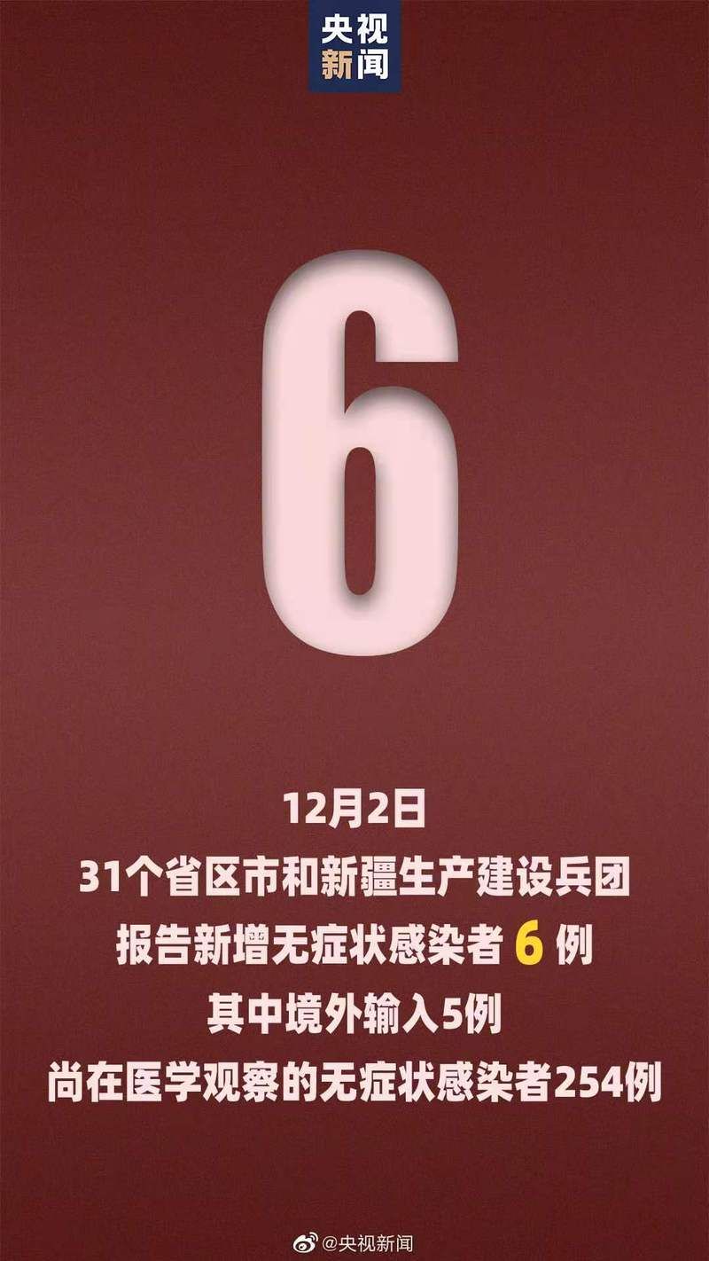 【全国新增16例均为境外输入,全国新增境外输入病例为0】