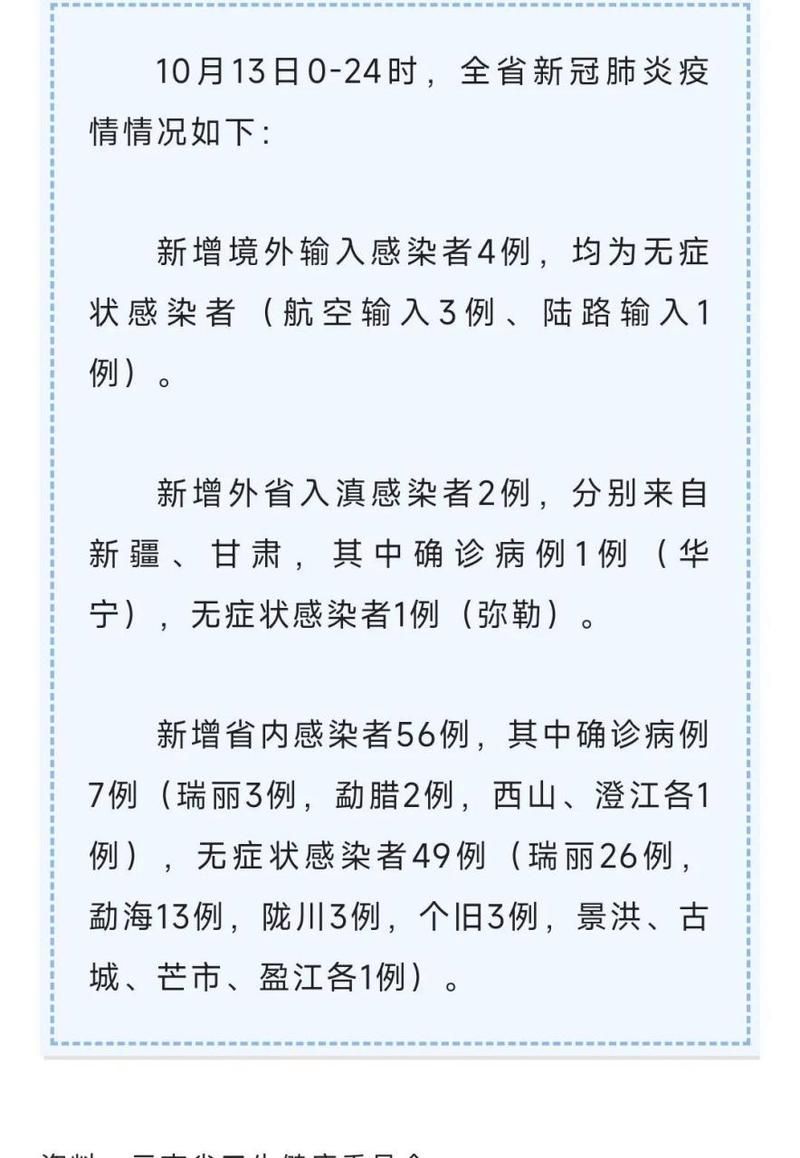 【淇县新增13例境外输入及29例无症状_淇县最新疫情】