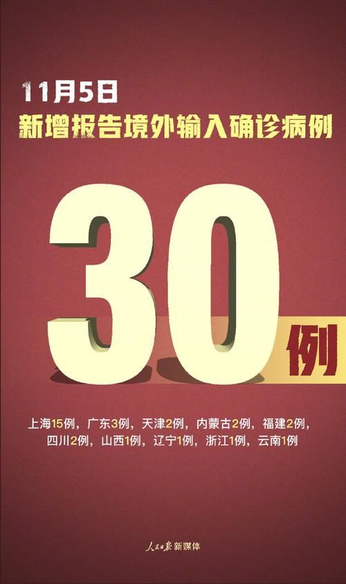 31省新增6例死亡病例涉11省市_国内新增死亡病例一例是哪里
