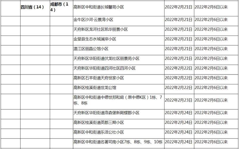 【31省新增13例无症状感染者涉25省_31省区市新增本土无症状104例】