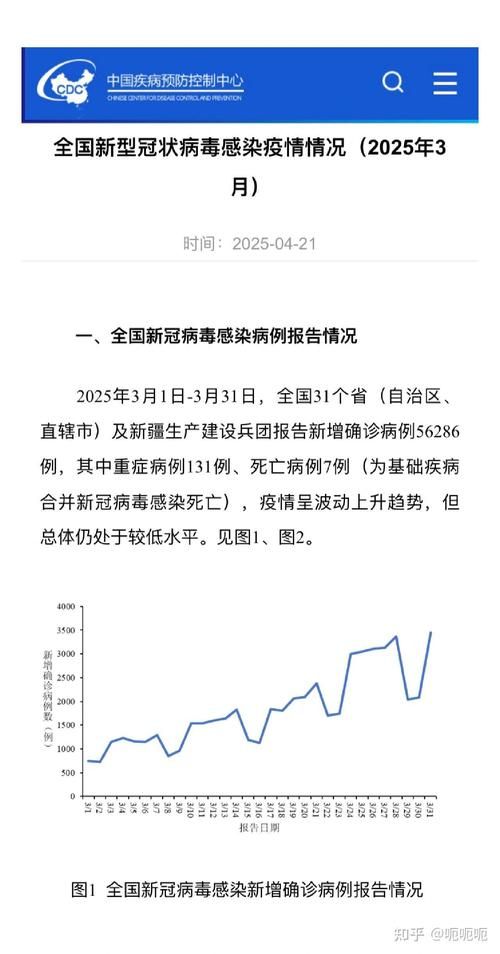 1地今日新增16例重症/今日新增感染