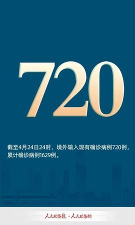 全球新增12例确诊其中本土21例/全球新增确诊病例