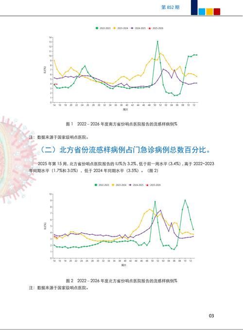  全国新增阳性感染者30例:全国新增新型肺炎病例69例