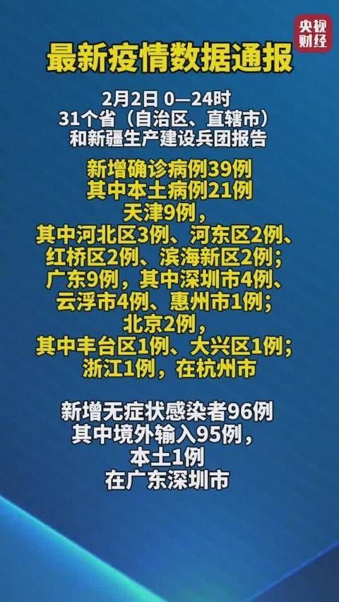 全球新增29例确诊其中本土21例(全球新增确诊最新数据)