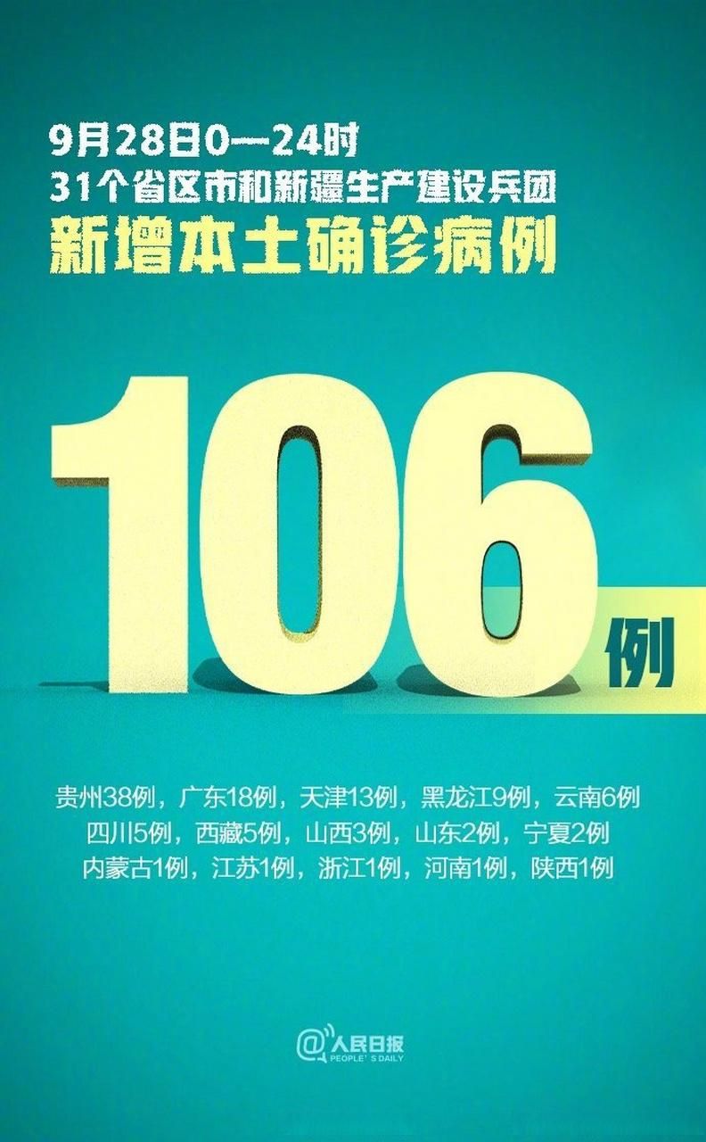 31省区市新增24例确诊其中本土24例(31省份新增确诊24例本土9例)