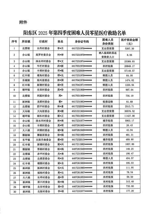 【庆阳市最新轨迹公布：寻找同轨迹人员,庆阳最新出现冠状病毒】