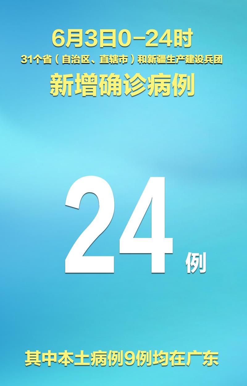  31省区市新增9例阳性感染者涉15省:31省区市新增9例确诊病例