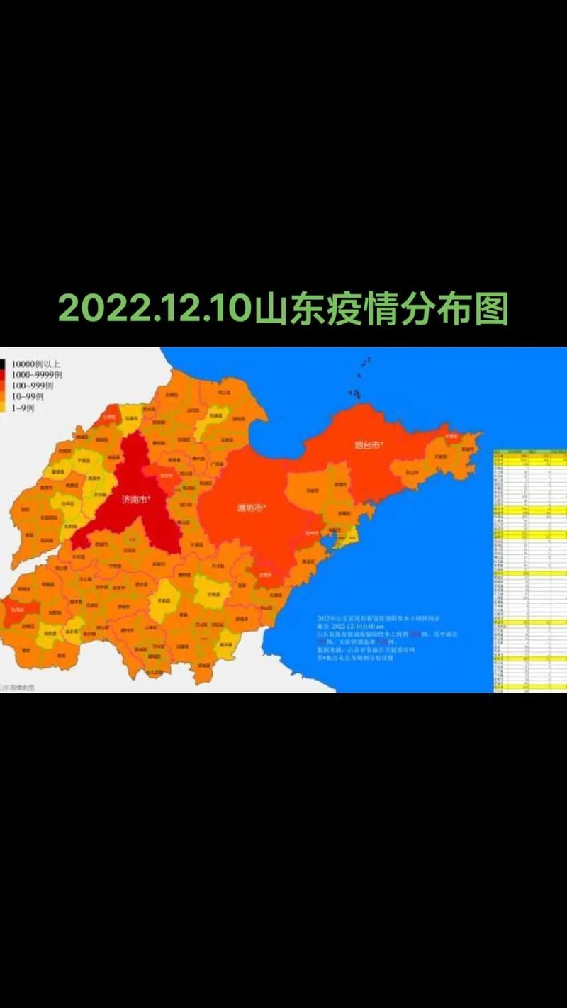  今冬疫情有望近1天结束:今年冬天役情怎样