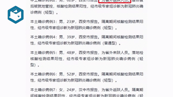 【31省区市新增12例阳性感染者涉25省市,31省区市新增6 2例本土确诊】