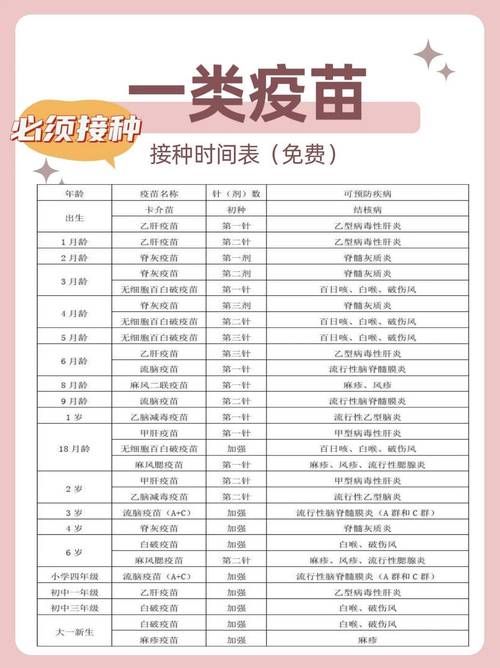 【专家:旌阳区每年或现多个感染高峰_旌阳区最新新冠接种安排】
