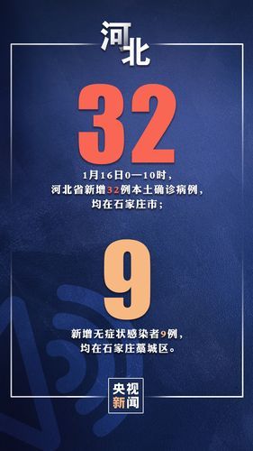 【河北省张家口市张家口市察北管理区5月13日境外输入疫情趋势_张家口疫情实时动态】