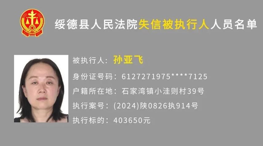 【陕西省榆林市绥德县最新通告：所有人员封城_绥德有疫情】