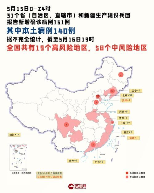  多地近期最新疫情数据:近期31省本土疫情病例