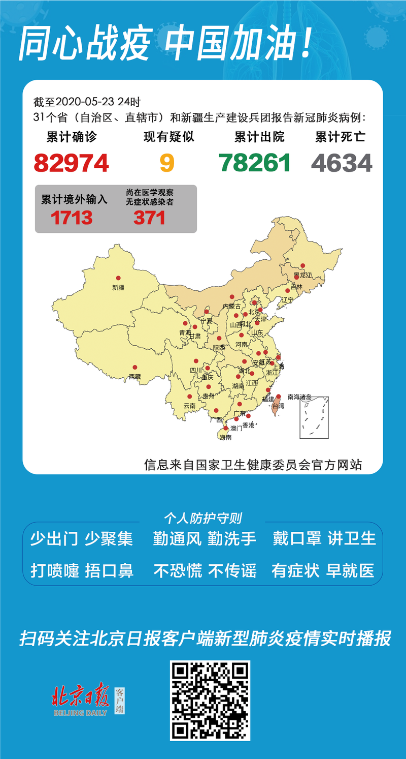 31个省份新增23例确诊其中本土15例/31个省新增本土病例