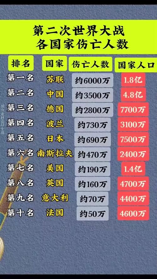 全球新增死亡病例8例均在师宗县_世界新增死亡