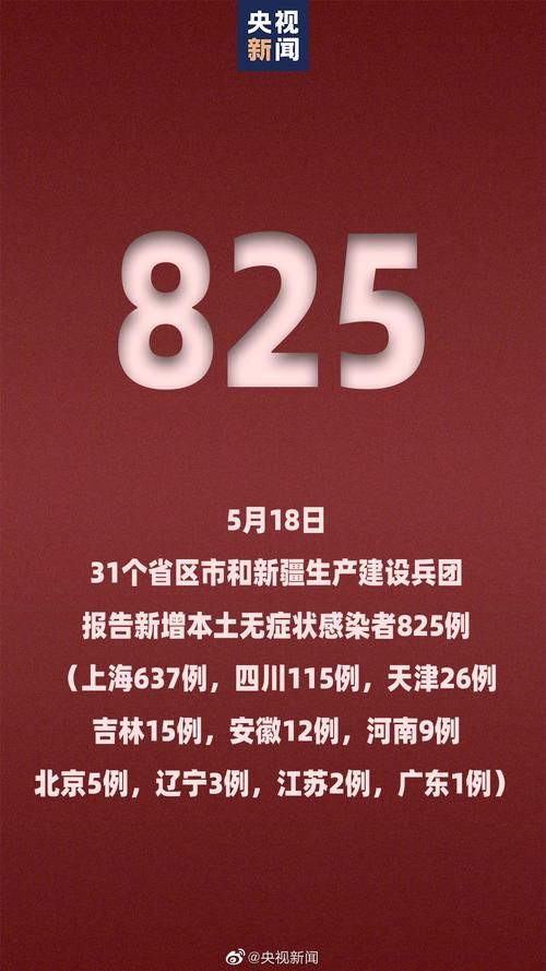 31省份昨日最新疫情数据/31省疫情最新报告